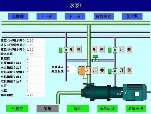咸阳永寿县水泵自动控制系统八号